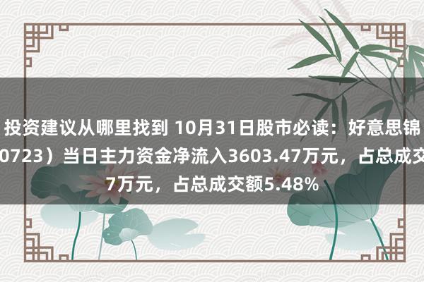 投资建议从哪里找到 10月31日股市必读：好意思锦动力（000723）当日主力资金净流入3603.47万元，占总成交额5.48%